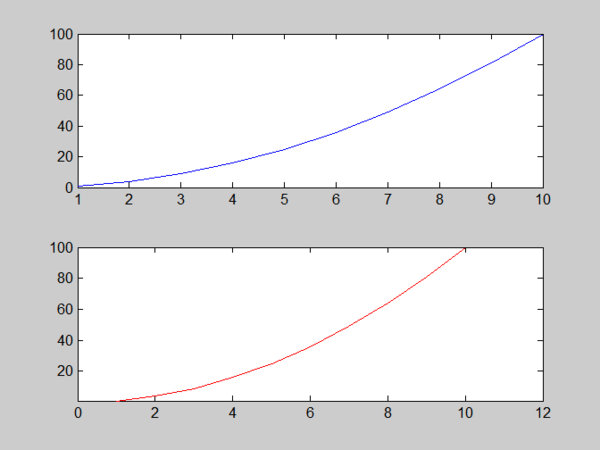 Matlab26MATLAB趨귶Χ